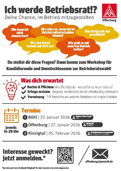 Einladung Kandidatenworkshops